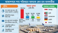 আকাশপথে পণ্য পরিবহনে অফডক চান ব্যবসায়ীরা