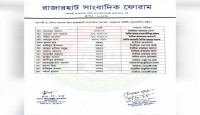 কুড়িগ্রামে রাজারহাট উপজেলায়,রাজারহাট সাংবাদিক ফোরামের আহ্বায়ক কমিটি গঠন