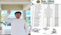 ঢাকা ইলেকট্রিক সাপ্লাই কোম্পানি লিমিটেড (ডেসকো)র জিয়া পরিষদ কেন্দ্রীয় কমিটির  ক্রীড়া বিষয়ক সম্পাদক  হলেন এমদাদুল হক মুন্না