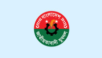 সিরাজগঞ্জে যুবদলের ৭ নেতাকে বহিষ্কার