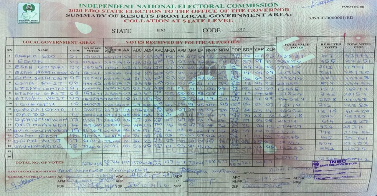 নাটোরে তথ্য ভুল থাকায় নির্বাচনের ফলাফল শিট জব্দ